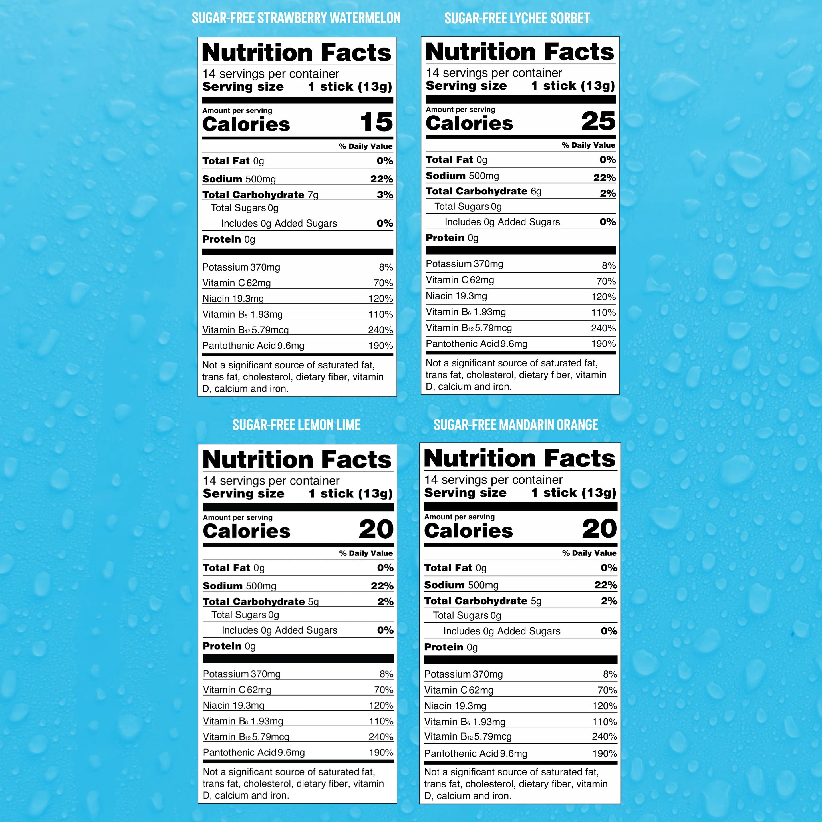 Liquid I.V. Sugar-Free Paradise Bundle, Bundles