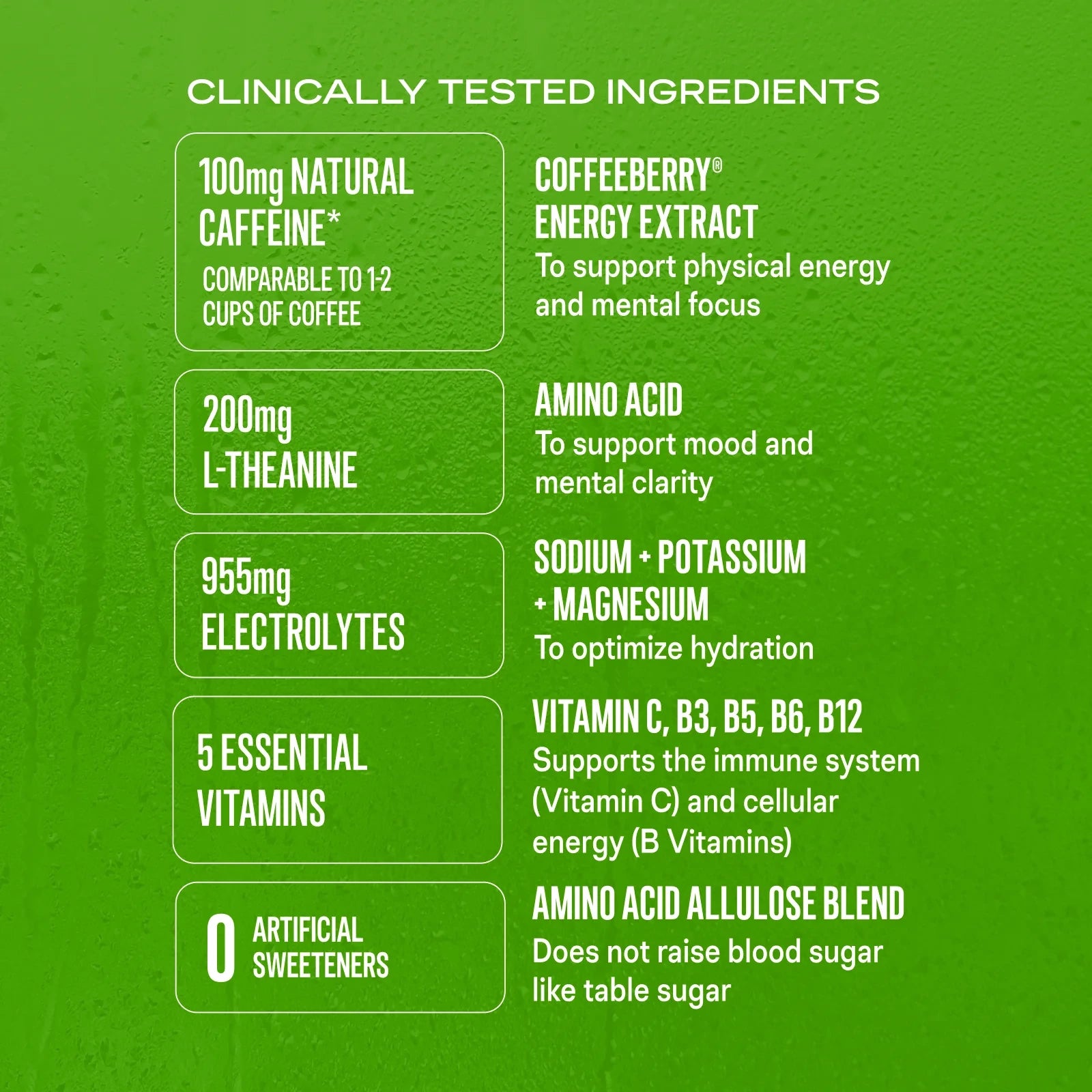 Liquid I.V. Fruit Punch Hydration Sugar-Free Energy Multiplier®, 100 mg Natural Caffeine