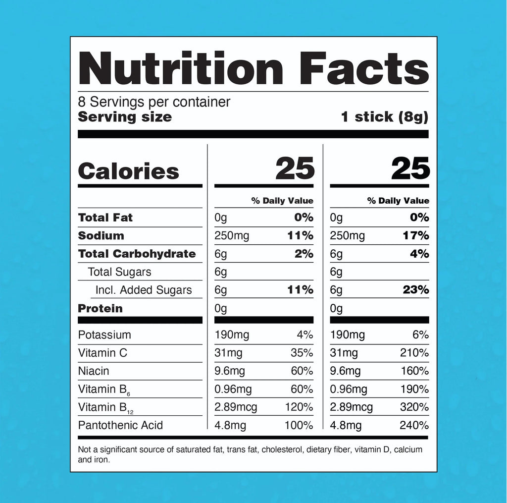 Liquid I.V. Crisp Apple Hydration Multiplier® For Kids, Hydration Multiplier For Kids