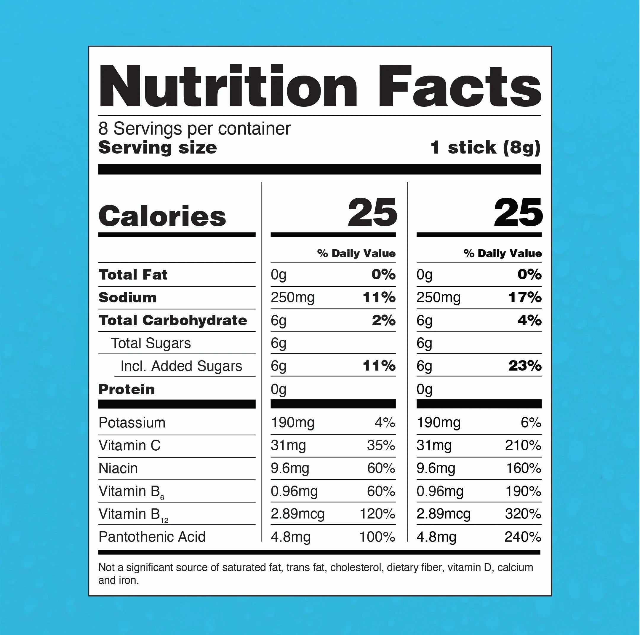 Liquid I.V. Crisp Apple Hydration Multiplier® For Kids, Hydration Multiplier For Kids