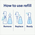 Clorox Scentiva Disinfecting Mist Refill | 16 oz., Sprays